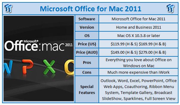 ms office for mac review